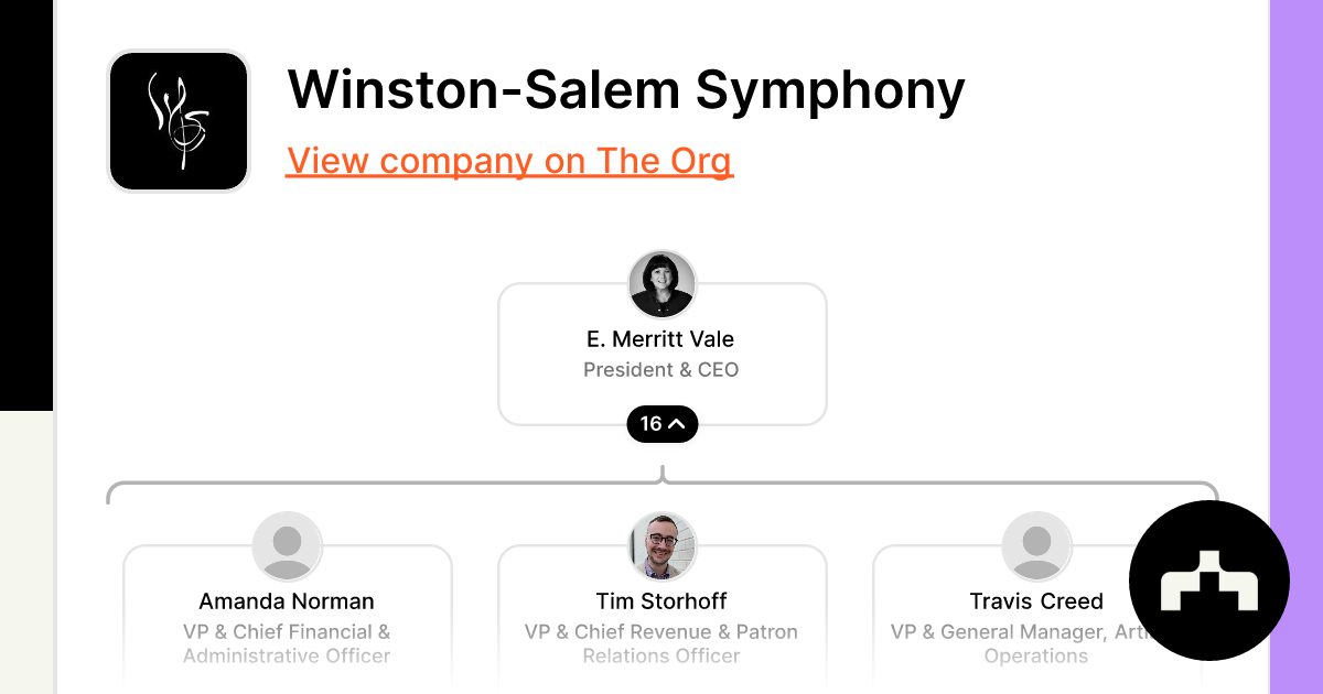 WinstonSalem Symphony The Org