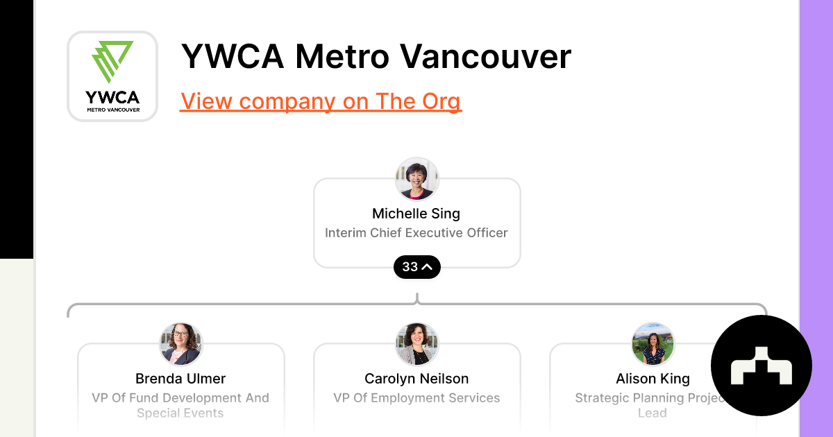 What's Happening  YWCA Metro Vancouver