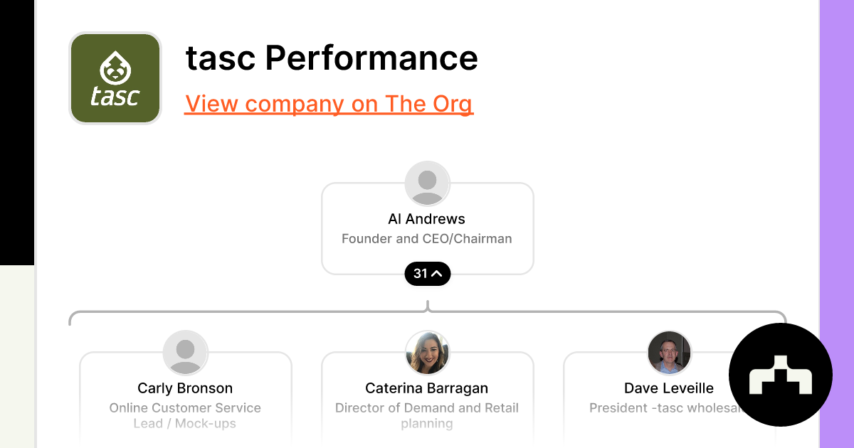 tasc Performance - Org Chart, Teams, Culture & Jobs