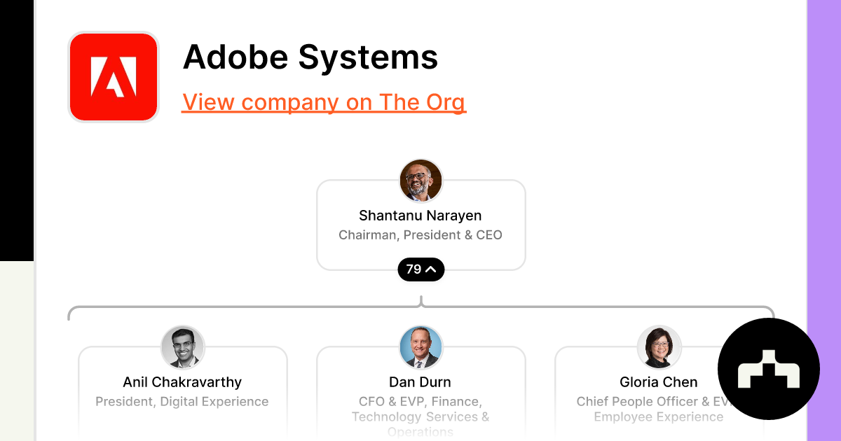 Baker Botts Org Chart, Teams, Culture & Jobs The Org