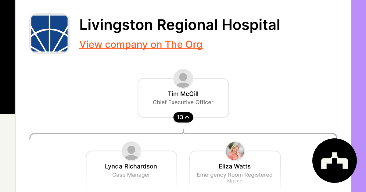 Community Hospital Long Beach - Org Chart, Teams, Culture & Jobs | The Org