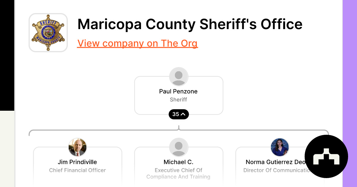 Pennington County Sheriff's Office - Org Chart, Teams, Culture & Jobs ...